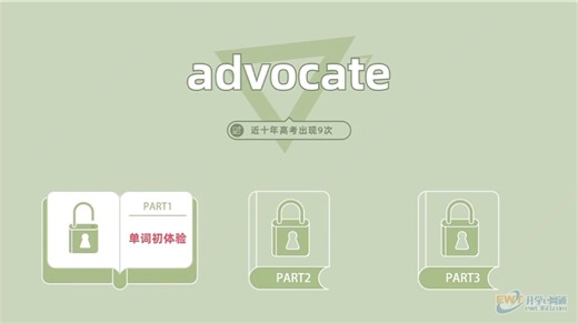 【选择性必修第一册英语】advocate