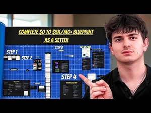 if I wanted to become an appointment setter in 2026, this is what I'd do [FULL BLUEPRINT]