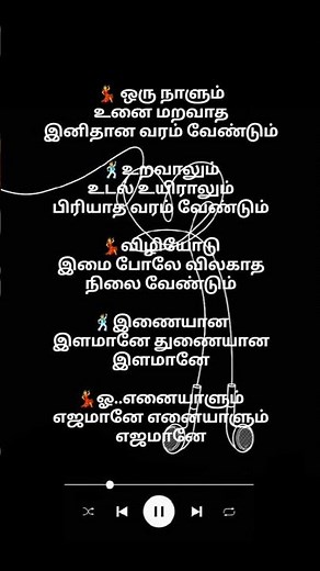 oru naalum unai maravatha song lyrics #love #tamilsong #trending #ilayaraja #spb