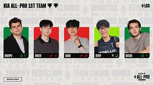 這裡是LCS Spring Split All-Pro戰隊