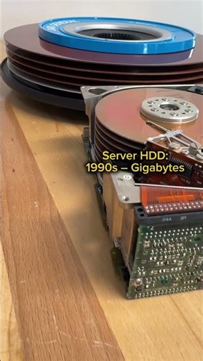 40 Years of Computer Storage Evolution
