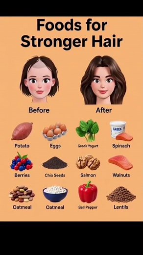 Best Foods for Hair Growth & Strong Hair (Science Explained)