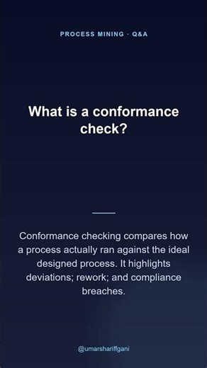 Conformance Checking In Process Mining Explained