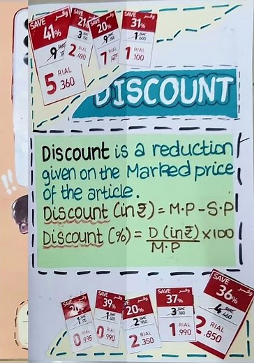 Maths day project💥comparing quantities project💥maths tlm💥compound interest tlm💥class7, 8, 9 #maths