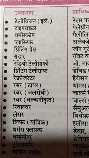 यंत्रों और उपकरणों के आविष्कारक में भारत के सिर्फ एक लोग 😭 #song #love #bollywood #hindisong #music