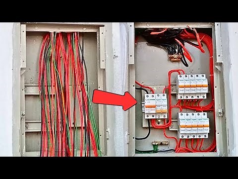 Neat Wiring: Dress Your Breaker Panel Like a Pro!