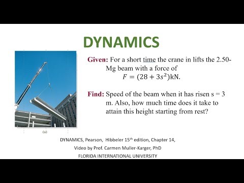 DYNAMICS, Example 14.3.9 Principle of Work and Energy
