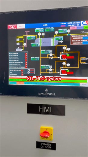Oil & Gas SIL-3 PLC system | Safety system | Emergency shutdown #refineryoperations #refineryplant
