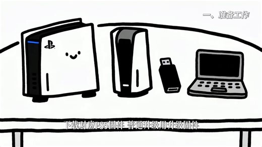 PS5固件升级教程（1.12-12.70）