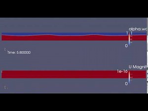 waves2Foam/tutorials/waveFoam/standingWave/OpenFOAM