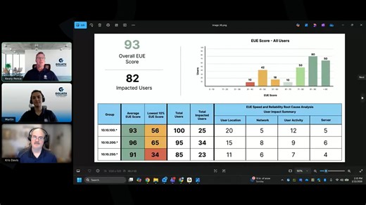 Citrix Troubleshooting Masterclass - Automating Citrix Health Checks ft. Kris Davis
