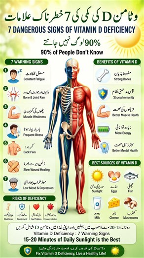 ☀️ 7 Dangerous Signs of Vitamin D Deficiency You Should Never Ignore!