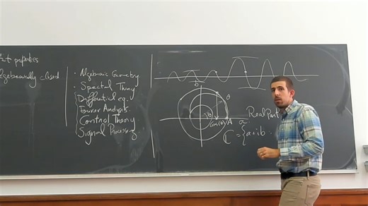 【苏黎世联邦理工学院】复杂分析 & Complex Analysis (Fall 2020)