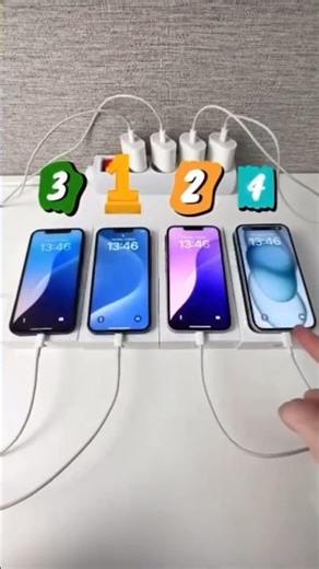 iPhone 12 vs 13 vs 14 vs 15 🔥 Camera, Speed & Battery Comparison | Ultimate iPhone Test 2025