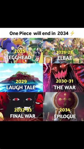 ONE PIECE Will End in 2034 😭!? #onepiece