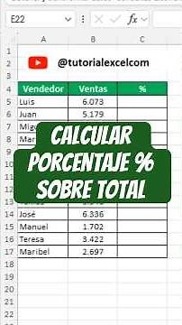 The fastest trick to calculate percentages in Excel 📊✅