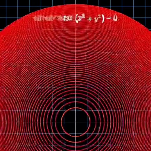 Maths Triad with Trigonometry Explained