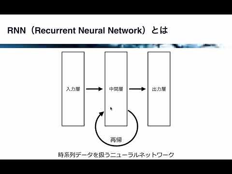 【レクチャー: RNNの概要】自然言語処理とチャットボット: AIによる文章生成と会話エンジン開発