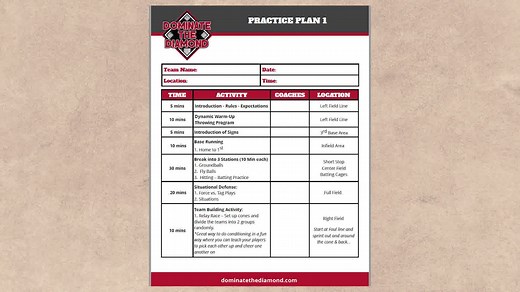 Run PERFECT Softball Practices in 2025! 🚨 Coaches..our FREE perfect practice plan bundle is available! Our bundle includes the 3 MUST-HAVE resources any new Softball coach: 🥎 Pre-Made Softball Practice Plan 📝 Blank Softball Practice Plan Template 📕 Excerpt from Taking on The Title of Coach Book Click below and get instant access! 👊 | Dominate The Diamond