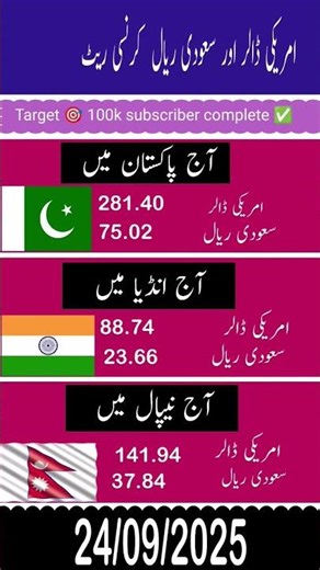 Today currency exchange rate#currency #dollar #riyal#dollarratetoday #rate .