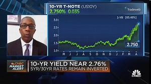 Apex Financial's Lee Baker on what he is expecting out of this week's inflation data