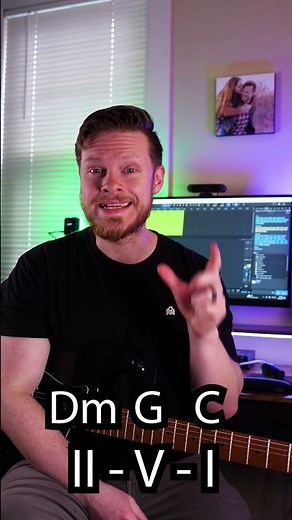 SIMPLE guitar chord progression #guitarlesson #guitarchords #easyguitar