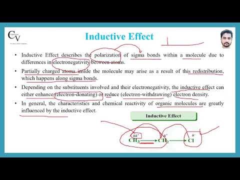 🔥 Why Alkyl Groups Show Positive Inductive Effect: Mechanism & Stability | Cogitavers 🔥