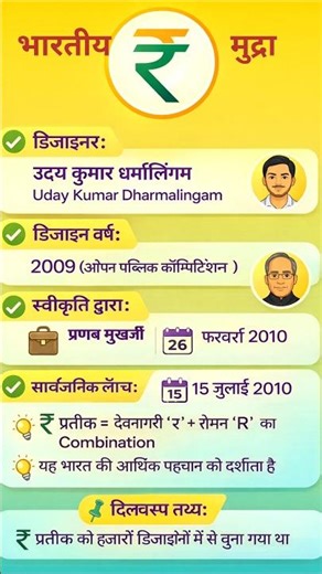 Indian Rupee ₹ Symbol Ka Sach 😲 |#shorts #amazingfacts