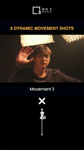 6 dynamic movements shots to try out for your next video!