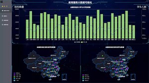springboot整合hbase phoenix vue3 echarts实现大数据可视化分析