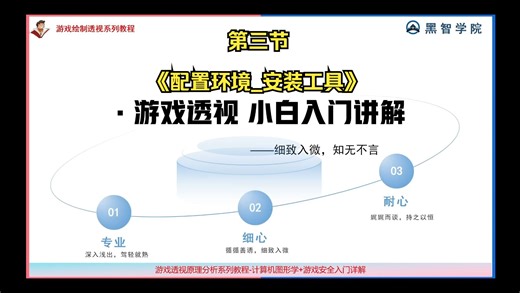 FPS类游戏C  绘制透视小白入门讲解 第三节《配置环境》（安装工具） Opengl计算机图形学Imgui库UE4/5,Unity 从正向编程小白到逆向大佬-黑智学院-黑智学院-哔哩哔哩视频