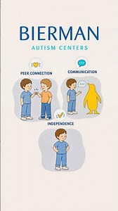 Progress You Can See | ABA Therapy That Builds Lifelong Skills