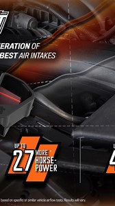 Your Silverado called. It wants more power, more torque, and a better breathing situation. We answered with the K&N Next Gen Intake, and now it won’t stop having burnout dreams in the driveway. 🚀 27 HP ✅ 💪 40 lb-ft torque ✅ 💨 33% more airflow ✅ Basically… it’s like a protein shake for your V8. #knnextgen #knfilters #Silverado #truckperformance | K&N Filters