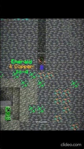 99% of Players Don't Know These Ore Levels!