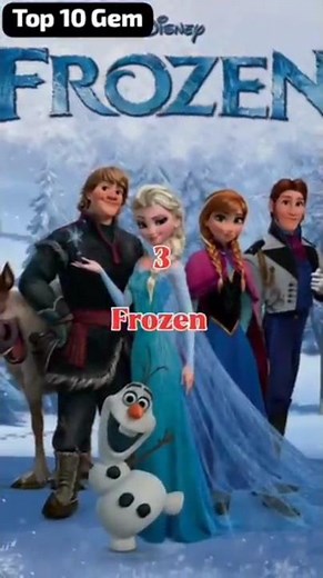 Top 10 Most Watched Cartoon Movies on Netflix & Disney+ (2025 Edition)