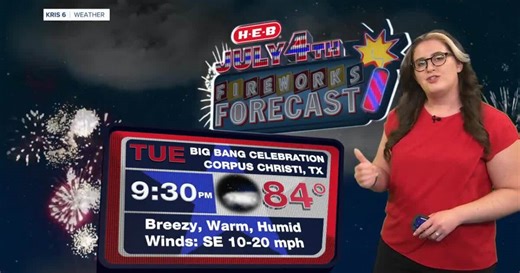 Fourth of July forecast!