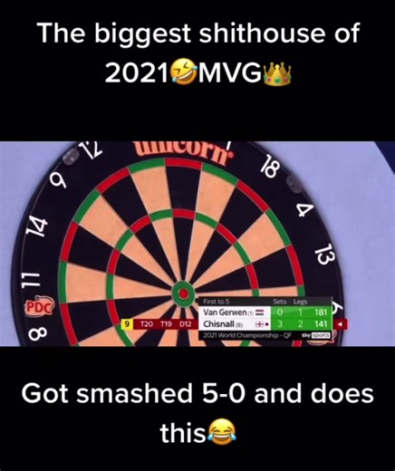 Target Darts Techniques for Everyone