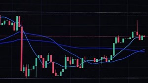 Gráfico de criptomonedas en terminal de: video de stock (totalmente libre de regalías) 3509063731 | Shutterstock