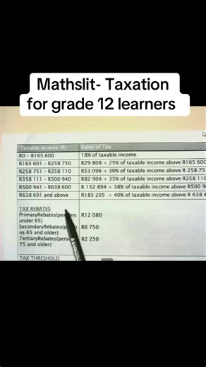 Struggling with Maths Literacy? 📚 I offer online Maths Literacy tutoring for Matric learners and those upgrading their matric. If you’d like to join our classes, WhatsApp me on 079 579 1560.