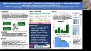 Lecture Summary - ASCO 2022 Phase 2 Study of Response-Guided Neoadjuvant Sacituzumab Govitecan (IMMU-132) in Localized TNBC: Results From the NeoSTAR Trial