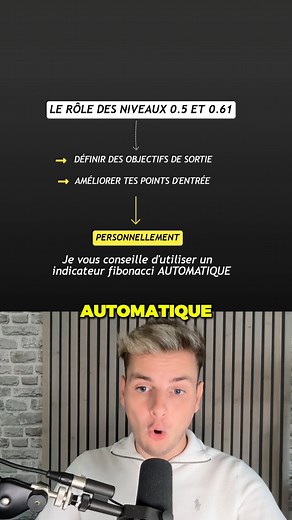25K views · 681 reactions |  Commente "FORMATION" pour recevoir une formation gratuite qui va t'apprendre les bases du trading. Apprendre le Fibonacci en 60 secondes #trading #forex #invest #pips #analysis #crypto #motivation #analysetechnique #forexlifestyle #forextrader #traderforex #entrepreneur #swingtrader #daytrading #setuptrading #bourse #tradingforex #tradingstrategy #tradingfr #tradingfrance #forexfrance | Benjamin deleuze | Facebook