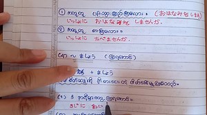 N5 Grammar ပညာဒါန Lesson 6 | NiSan Japanese Language Online Training Class