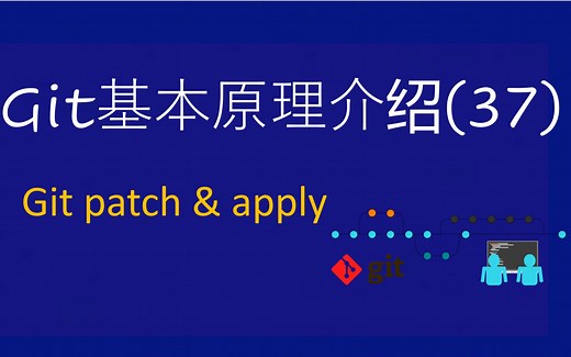 Git基本原理介绍(37)——git patch & apply | git还能发邮件呢！