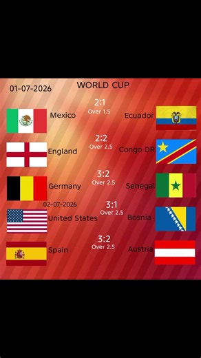 Mexico vs Ecuador, England vs Congo DR, Germany vs Senegal,Spain vs Austria #worldcup,#footballnew.