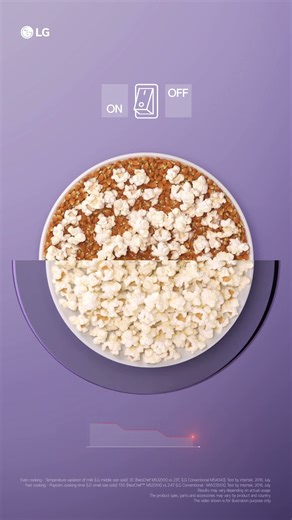 LG NeoChef™ Microwave Oven | LG Inverter