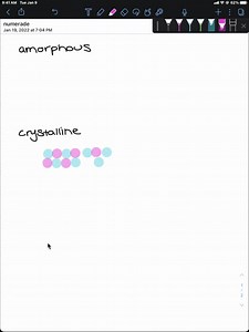 SOLVED:How does a liquid crystal differ from a typical solid crystal, such as that of sodium chloride?