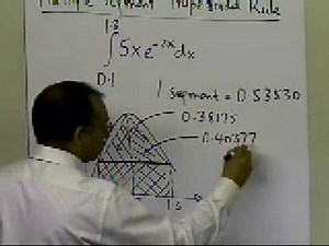 Multiple Segment Trapezoidal Rule: Motivation