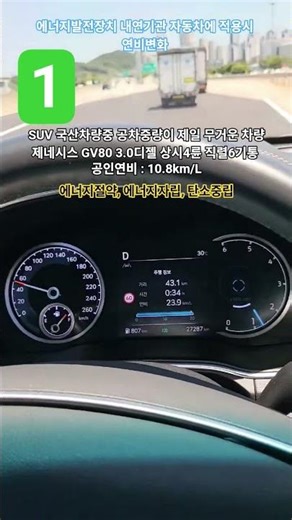 #탄소배출량저감 SYSTEM #SUV #GENESIS GV80 3.0D 4WD 직렬6기통 #에너지발전장치 적용시 연비변화 #연료절감 #요소수절감 #CO2저감 #에너지자립 #ESG