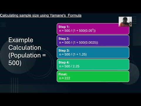 Sample size calculation using Yamane's formular