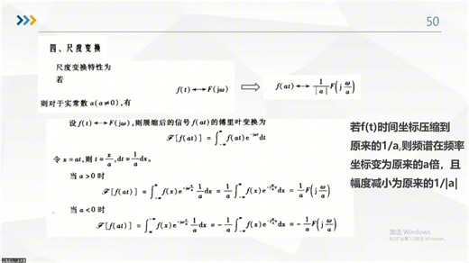信号与系统--傅里叶变换的尺度变换